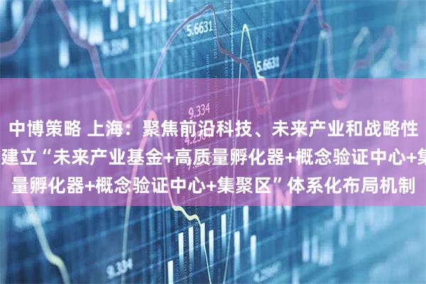 中博策略 上海：聚焦前沿科技、未来产业和战略性新兴产业发展重点领域 建立“未来产业基金+高质量孵化器+概念验证中心+集聚区”体系化布局机制