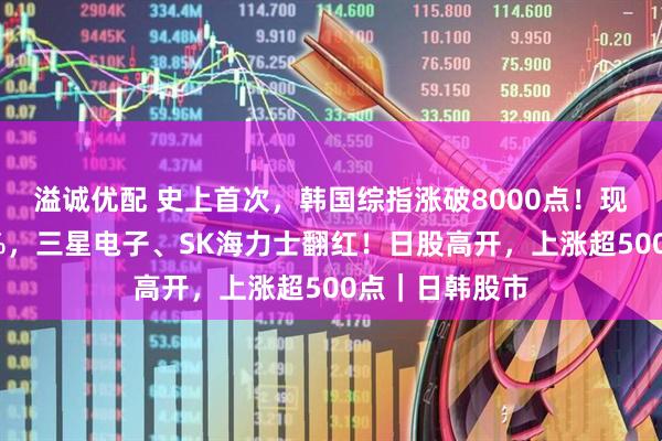 溢诚优配 史上首次,韩国综指涨破8000点!现代汽车涨超4%,三星电子、SK海力士翻红!日股高开,上涨超500点|日韩股市